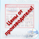 пластиковые информационные таблички на заказ в Петропавловске-камчатском